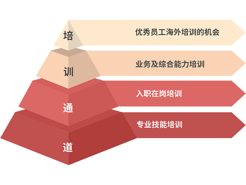 k8����(�й�)����Ӯ�ҡ�һ������