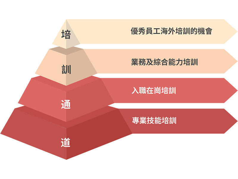 k8����(�й�)����Ӯ�ҡ�һ������