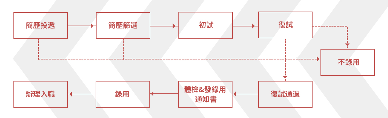 k8����(�й�)����Ӯ�ҡ�һ������