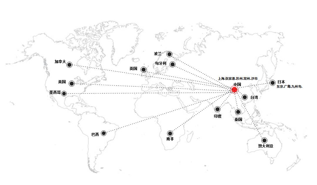 k8����(�й�)����Ӯ�ҡ�һ������