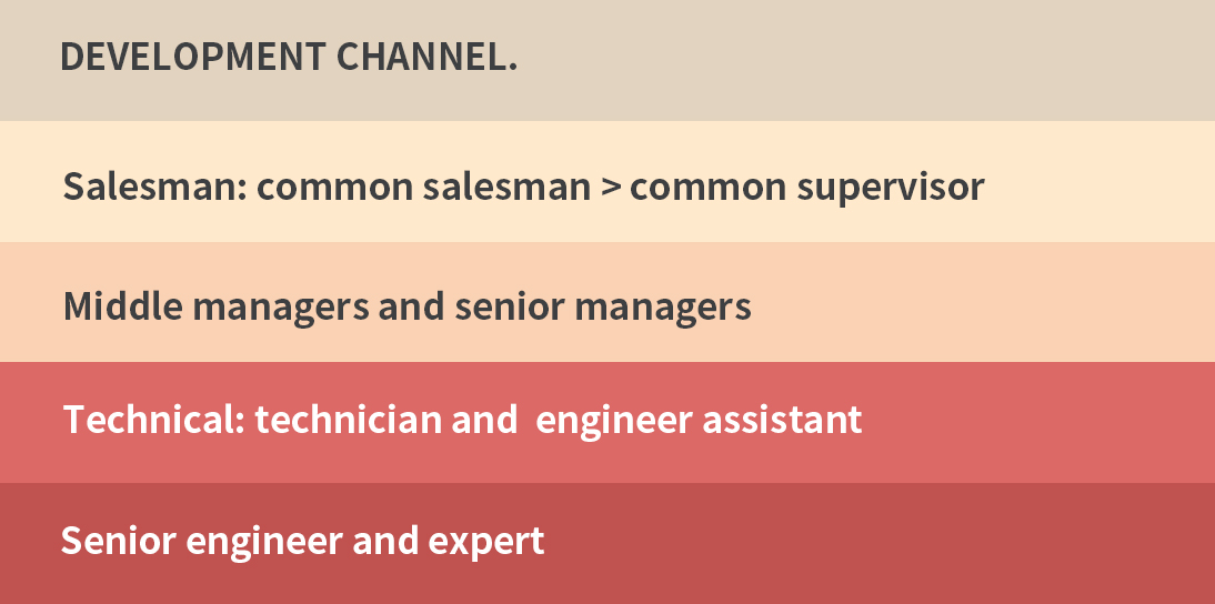 k8����(�й�)����Ӯ�ҡ�һ������