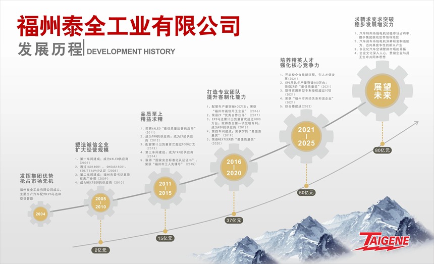 k8����(�й�)����Ӯ�ҡ�һ������