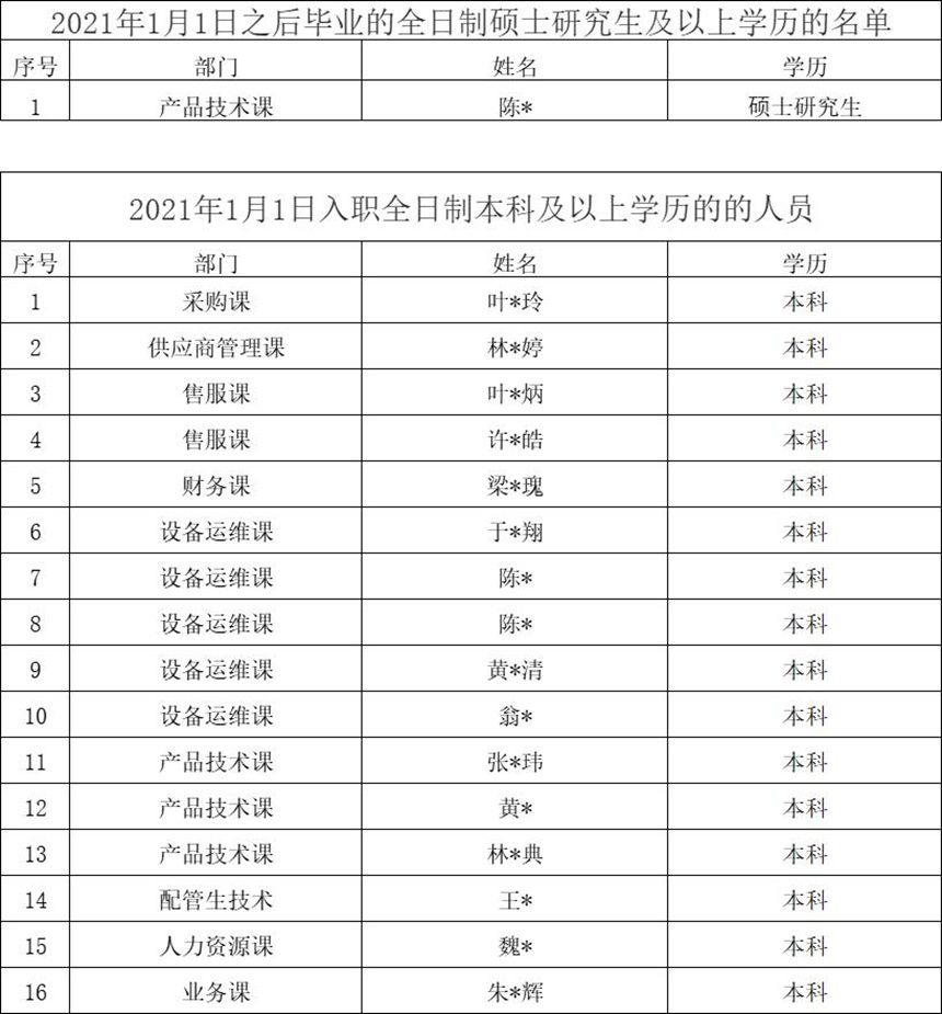 k8����(�й�)����Ӯ�ҡ�һ������