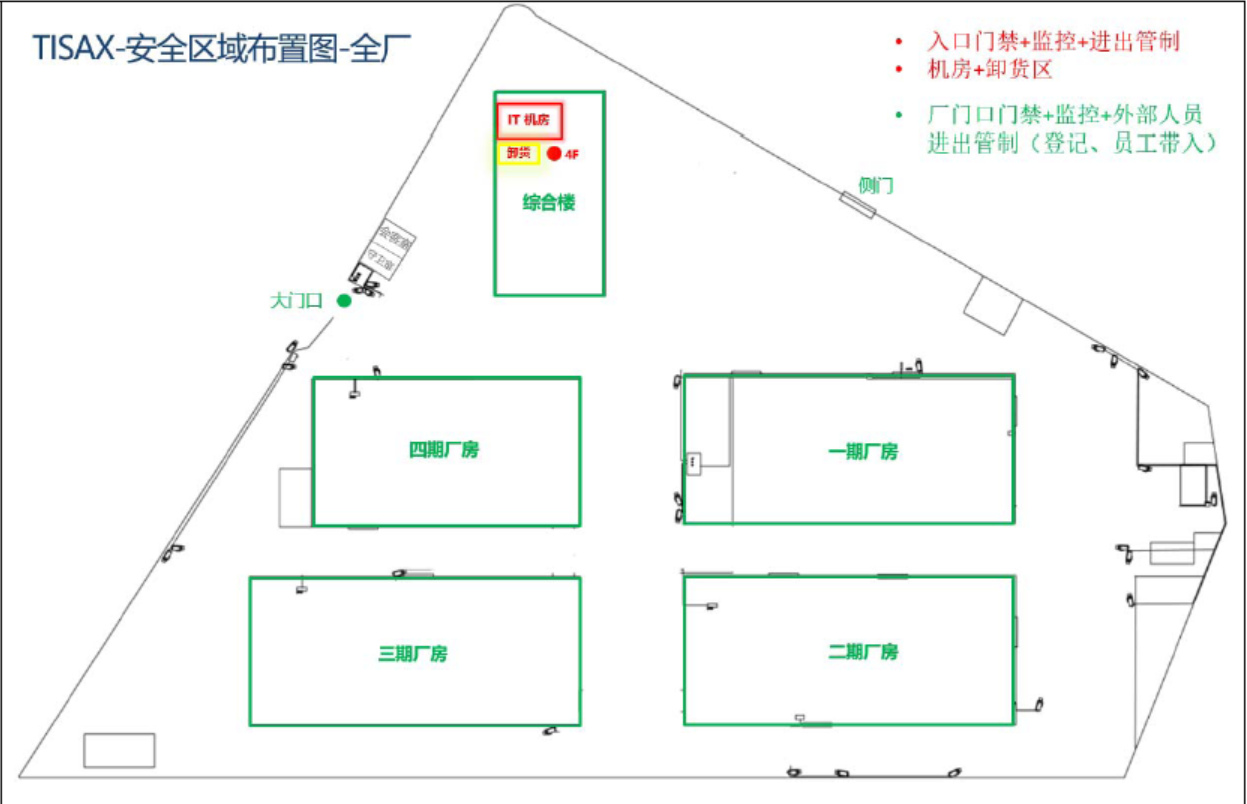 k8����(�й�)����Ӯ�ҡ�һ������