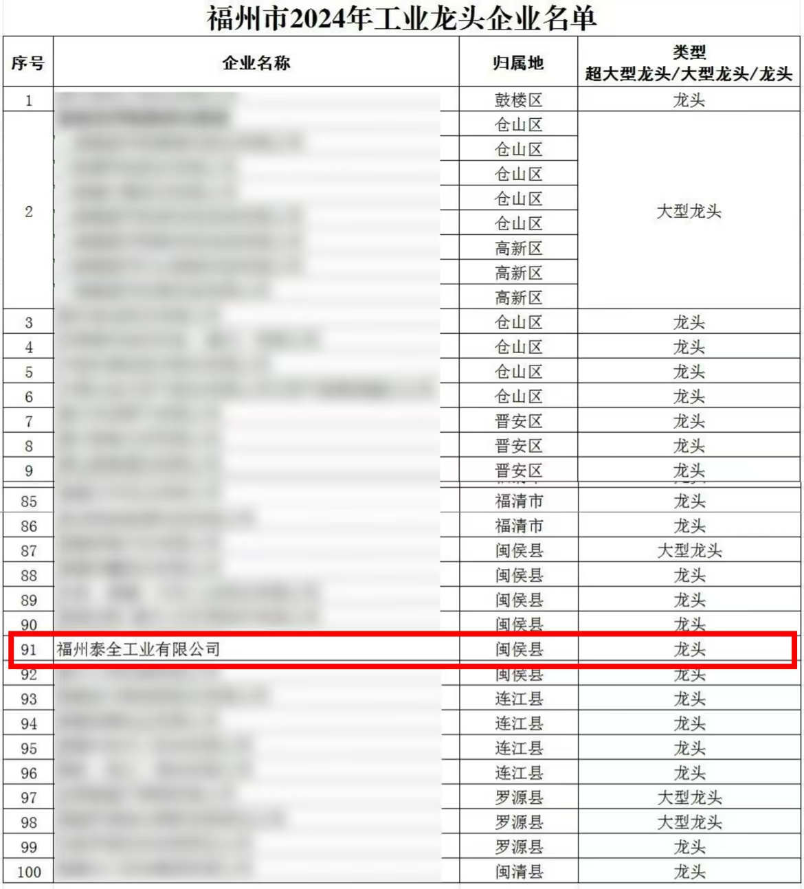 k8����(�й�)����Ӯ�ҡ�һ������