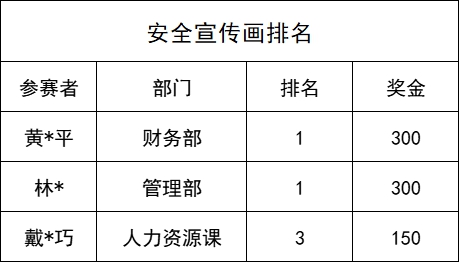 k8����(�й�)����Ӯ�ҡ�һ������